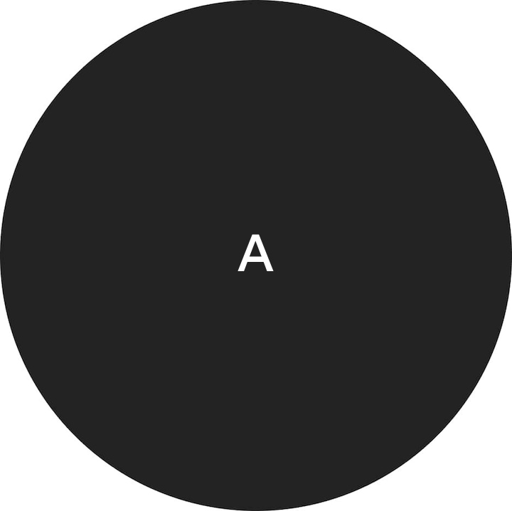 Profil utilisateur de Amandine