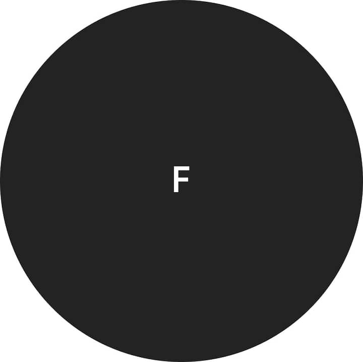 Frederick User Profile