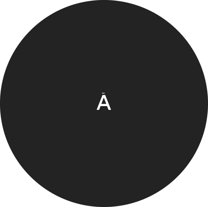 Ákila felhasználói profilja