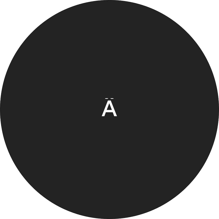 Profil korisnika Ângelo