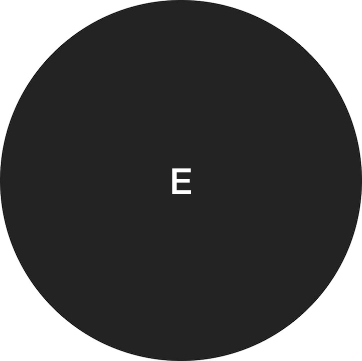 Кориснички профил на Bluenique