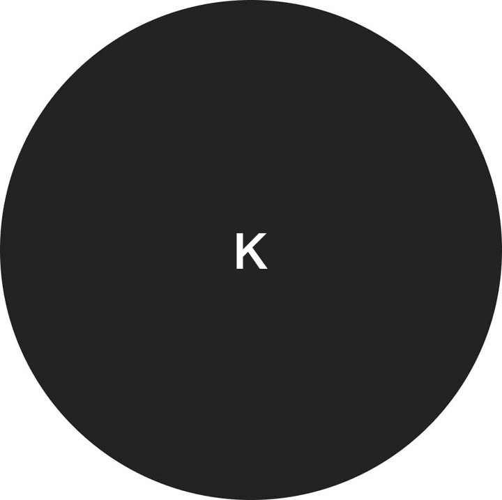 Perfil de usuario de Κατερινα