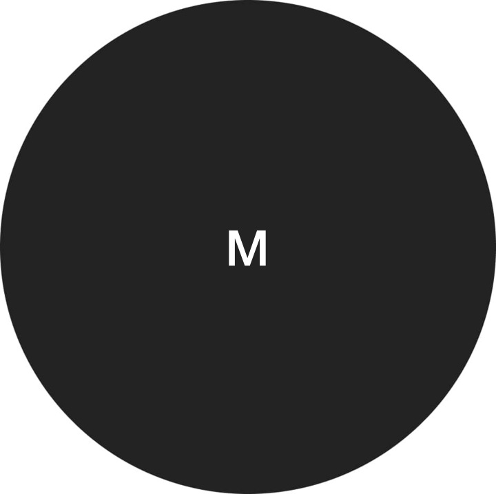 Profil tal-Utent ta' Μαρια