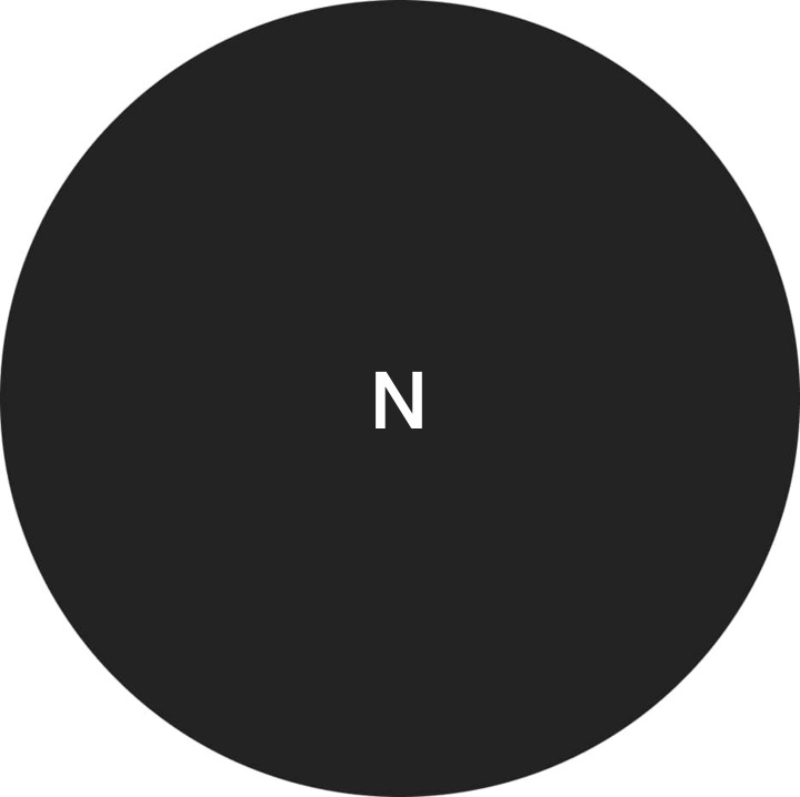 Profil utilisateur de Νταϊάνα