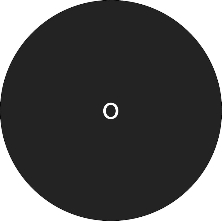 פרופיל משתמש של Ολγα