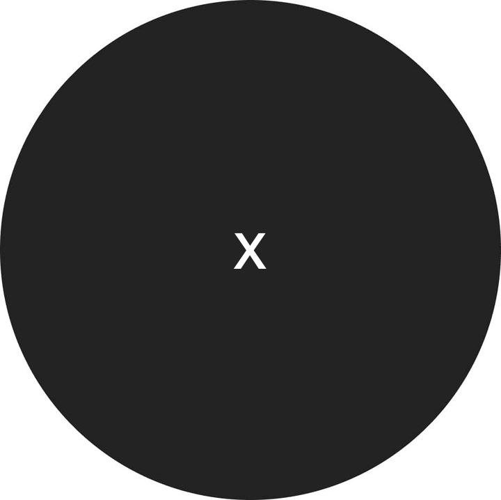 Χρήστος felhasználói profilja