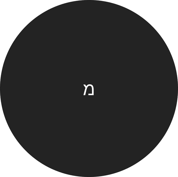 Användarprofil för מור