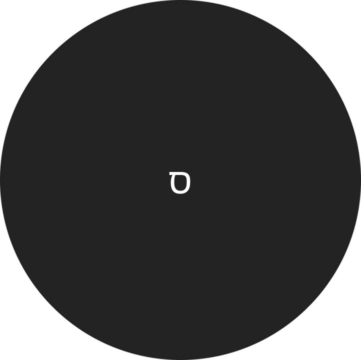 Profil používateľa סהר