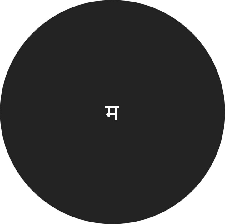 Profil uporabnika Michael J. Harris