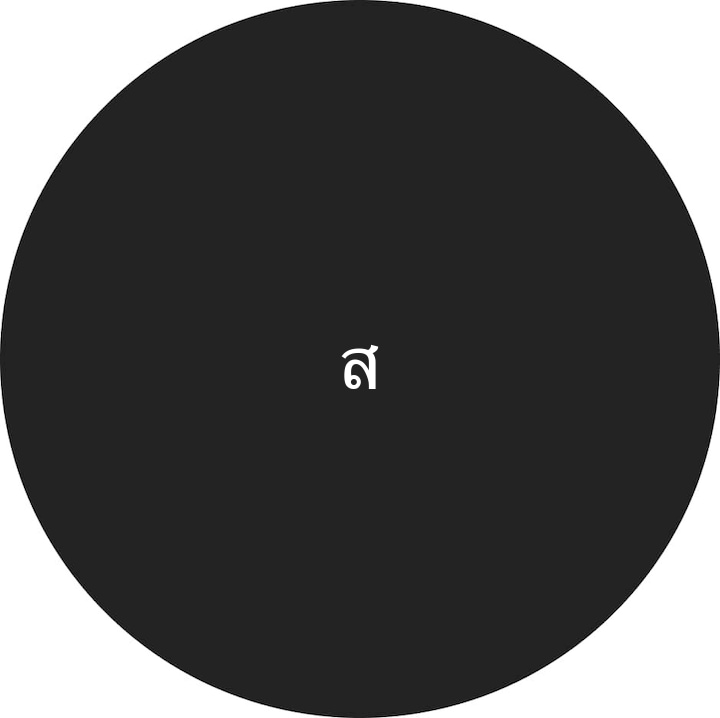 Profil používateľa Maam