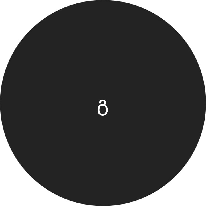 โพรไฟล์ผู้ใช้ გიორგი