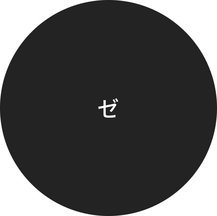 Wasifu wa Mtumiajiゼロベース