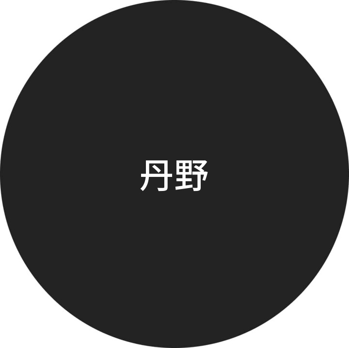 丹野 - Uživatelský profil