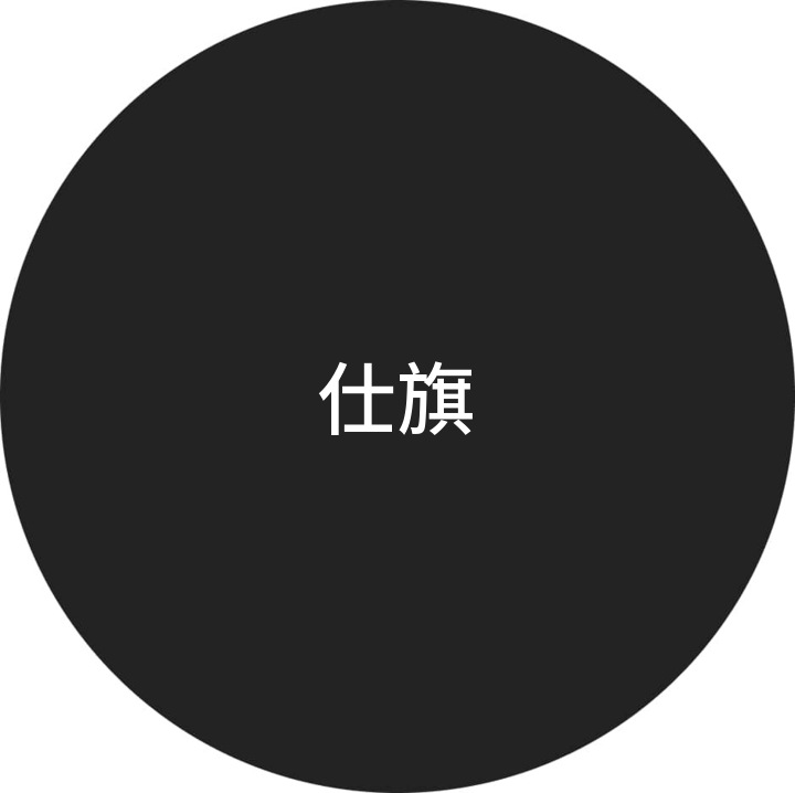 Кориснички профил на 仕旗