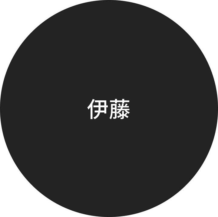 Profil utilisateur de 伊藤