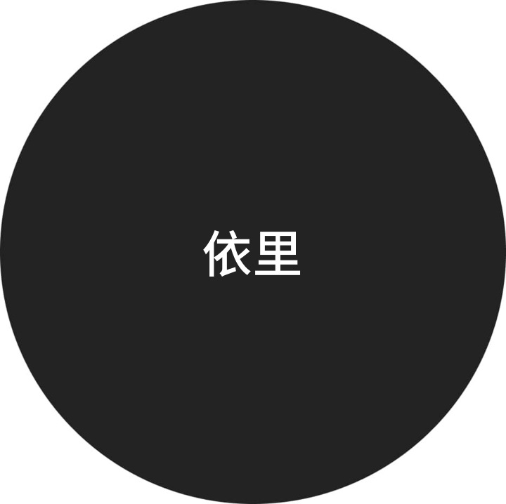 依里さんのプロフィール