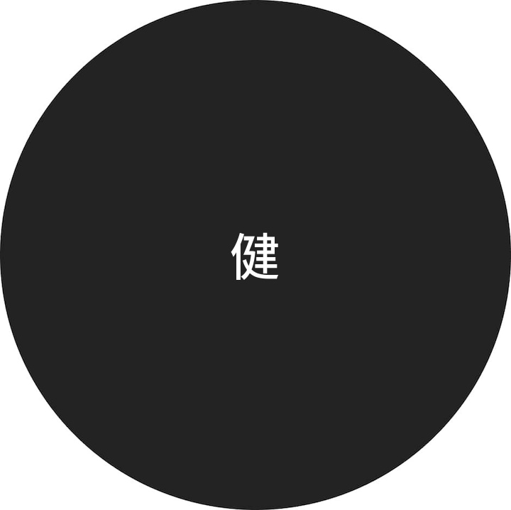 Profil tal-Utent ta' 健