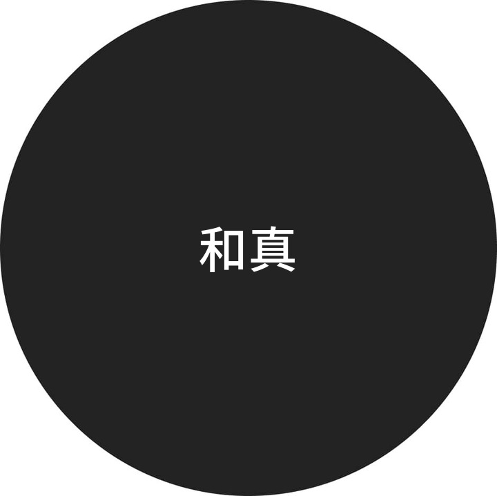 Profil tal-Utent ta' 和真