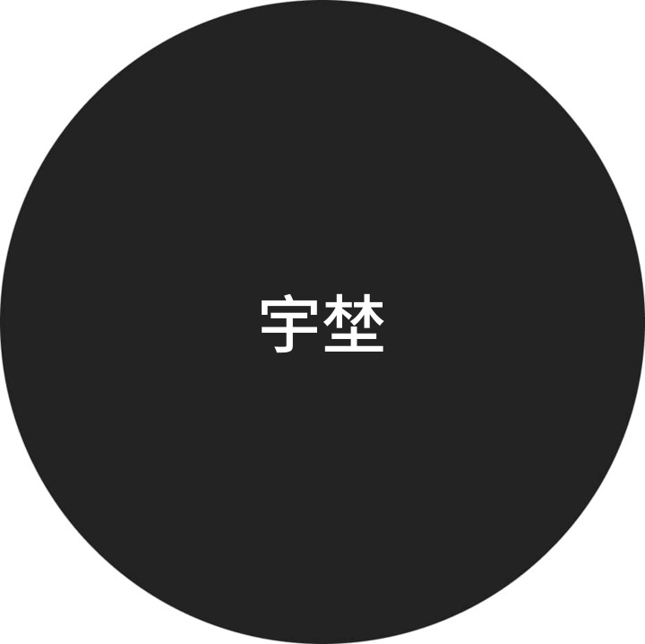 Perfil de usuario de 宇埜