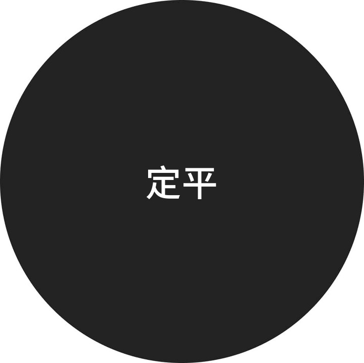 Кориснички профил на Sunny