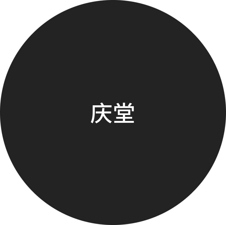 Кориснички профил на 庆堂