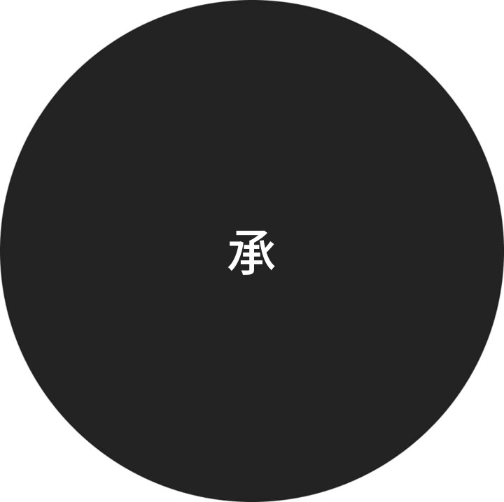 Profil utilisateur de 承