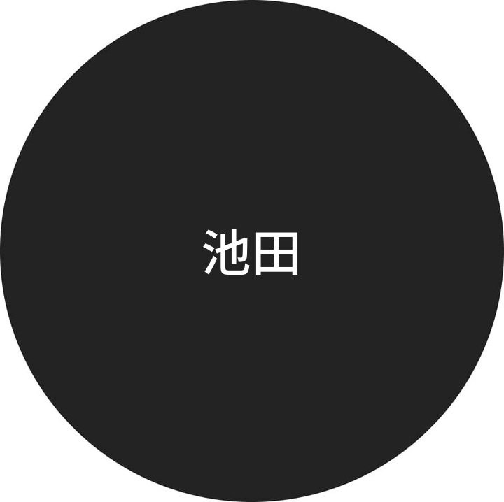 池田 felhasználói profilja