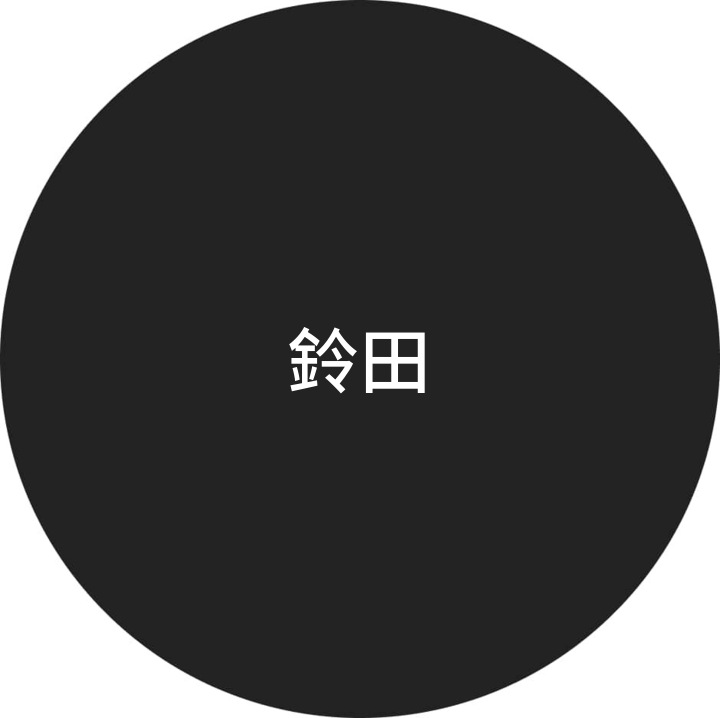 פרופיל משתמש של Ufj Love