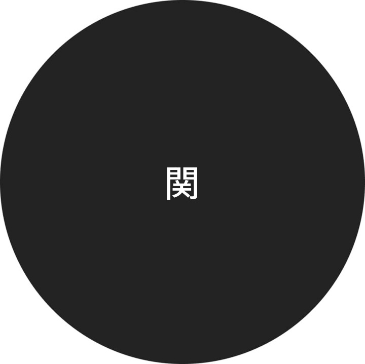 関 Profili i përdoruesit