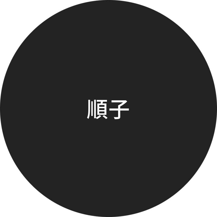 順子 Profili i përdoruesit