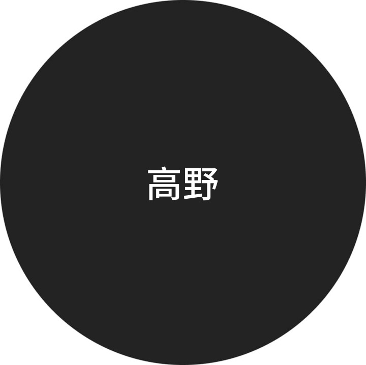 Profil korisnika 高野