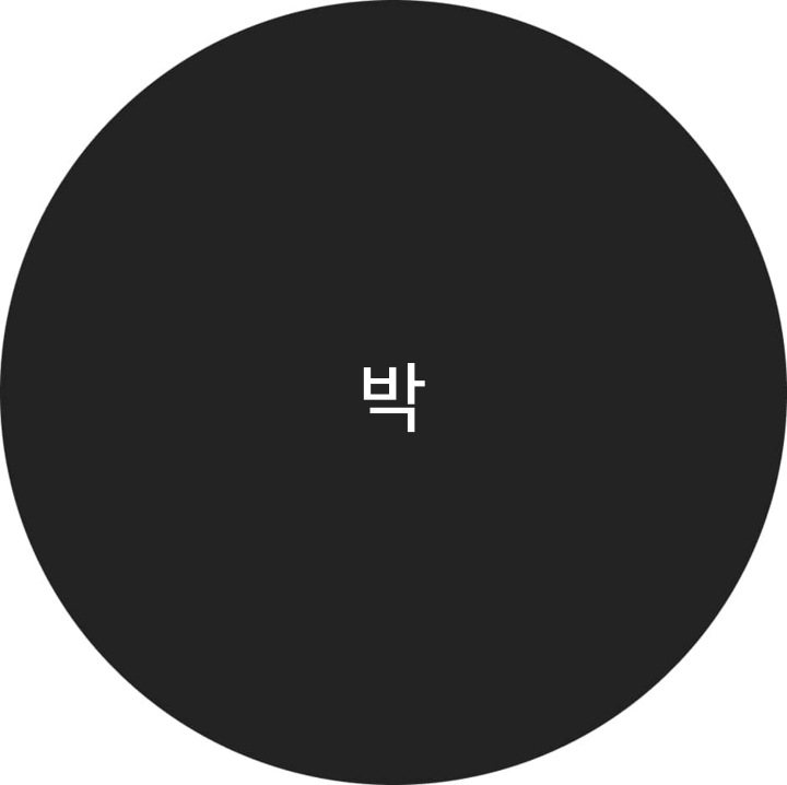 ืคืจืืคืื ืืฉืชืืฉ ืฉื ์ฅ๋ณต์คํ
์ด