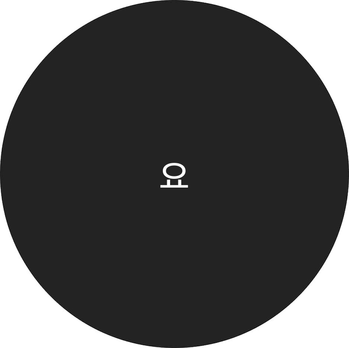 โพรไฟล์ผู้ใช้ 요한