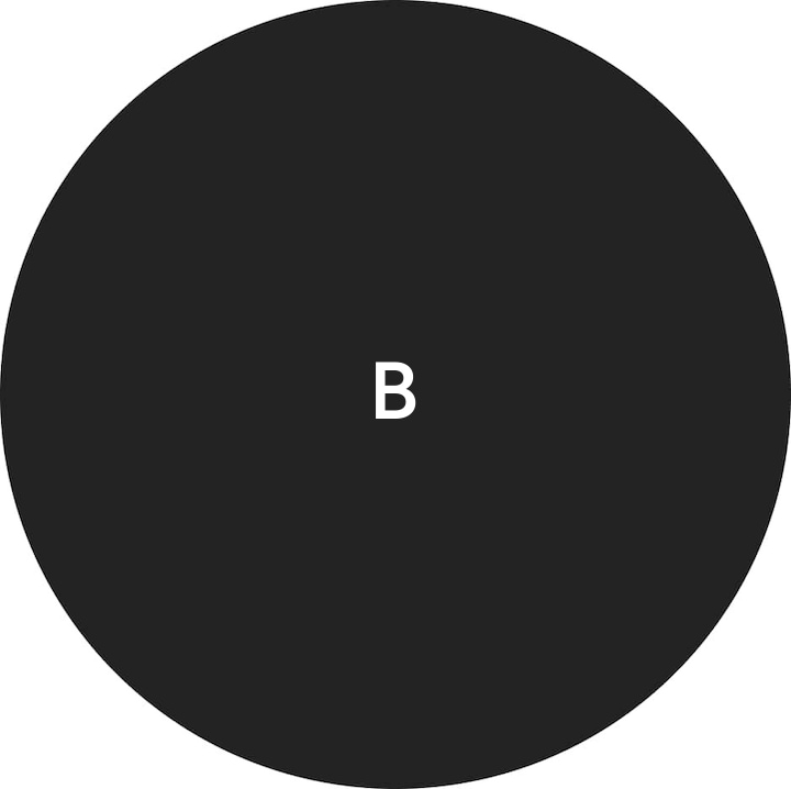 Profil tal-Utent ta' Bernadine