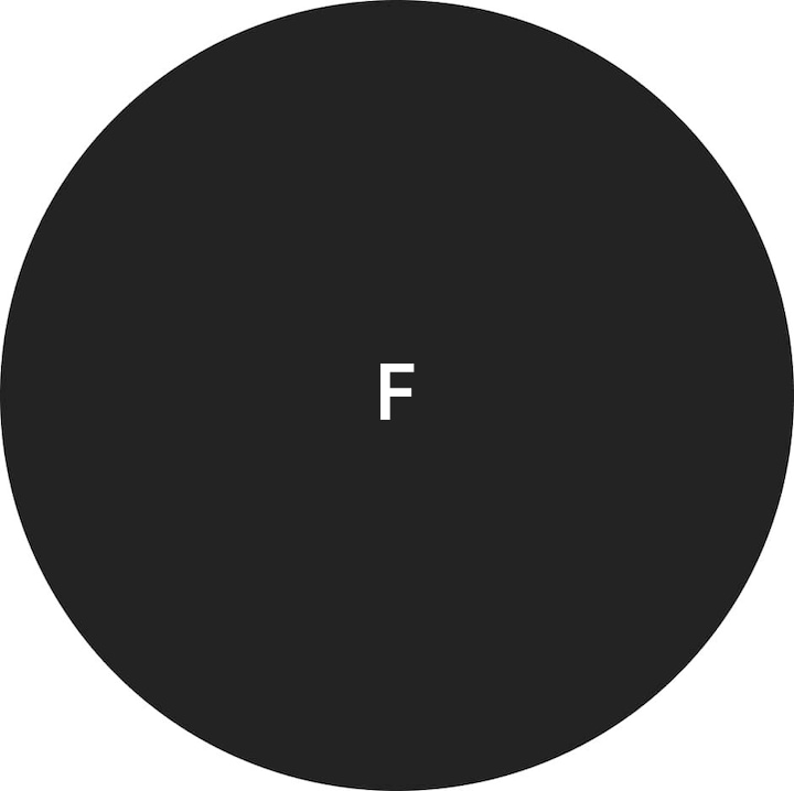 Francesca felhasználói profilja
