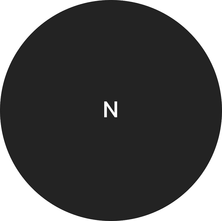 Profil uporabnika Norma