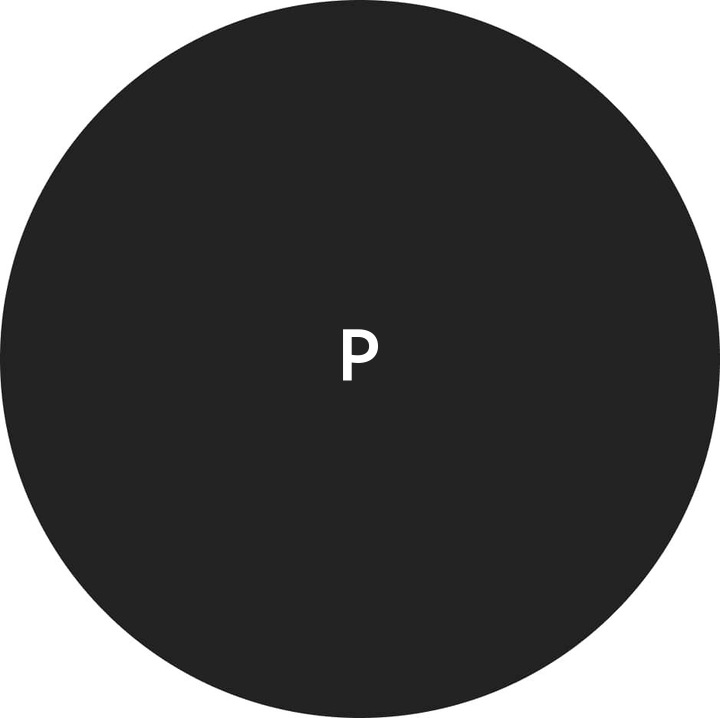 Perfil de usuario de Peter And Cathy