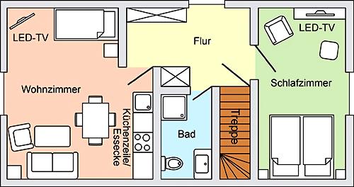 Leistungsstarkes Airbnb: Handewitt Vacation Rental in Schleswig Flensburg