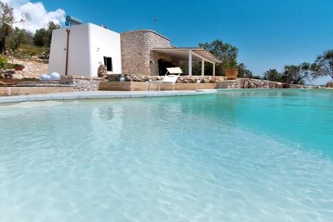 Villa Alessandra