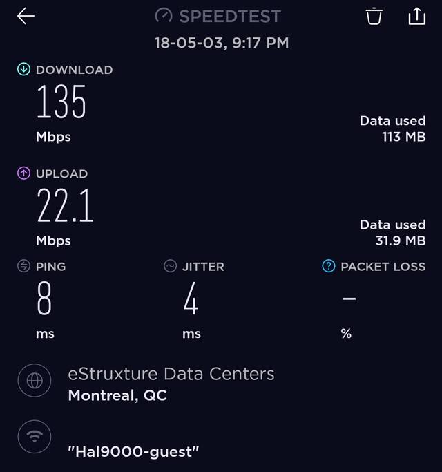 With internet this fast, you wont have any issues keeping in touch with anyone at home/office or having a night in with a solid Netflix binge.