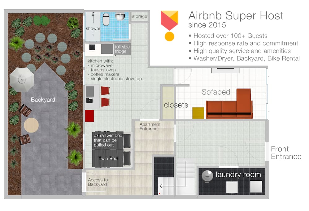 Layout