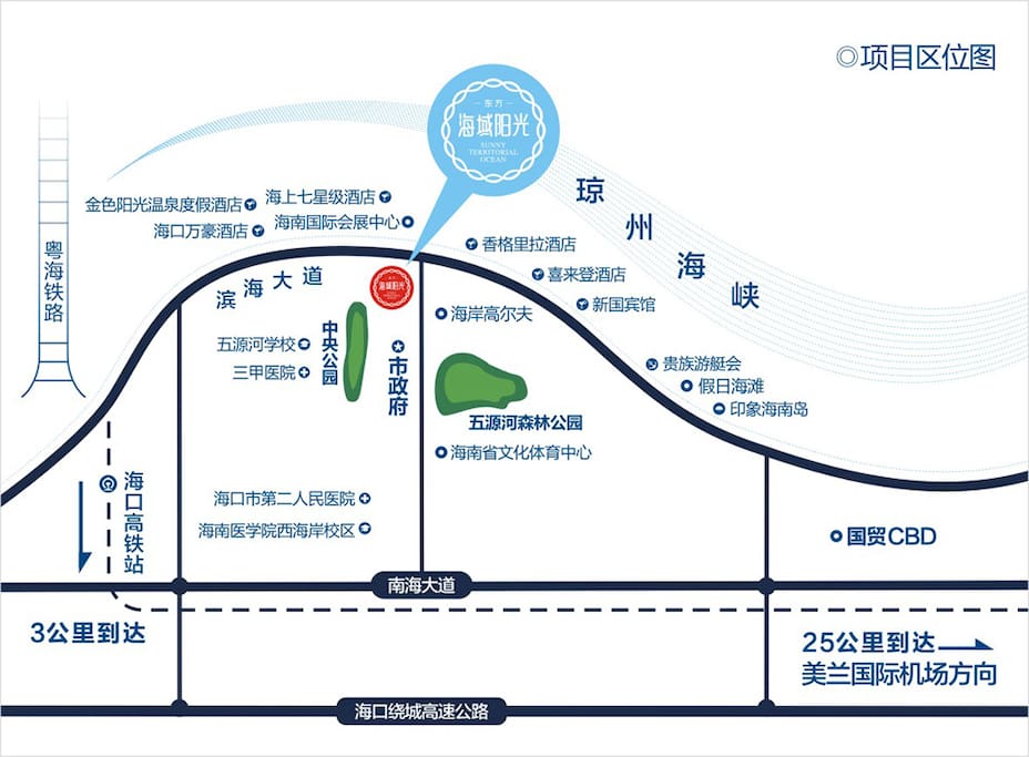 小区位置及周边配套图