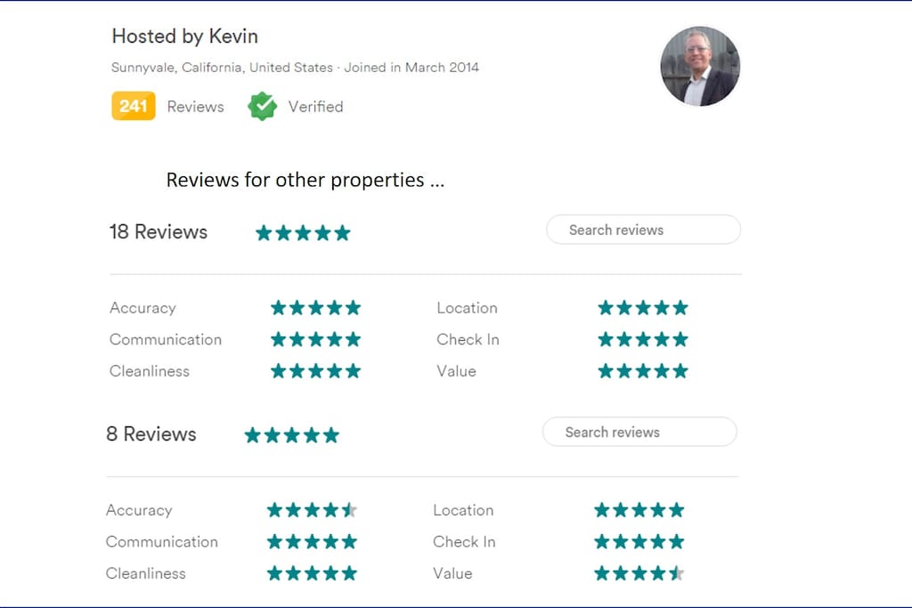 Recent reviews of host / property manager