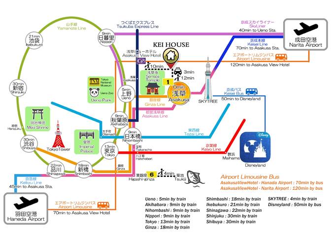 Asakusa area・Easily accessed gallery image 3