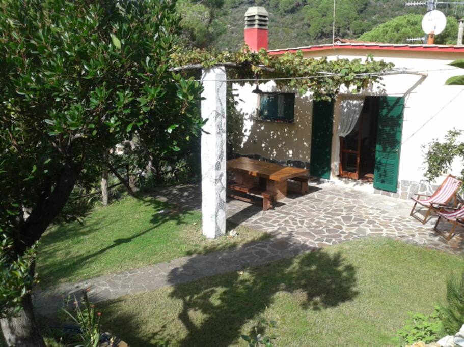 Il giardino a vostra disposizione