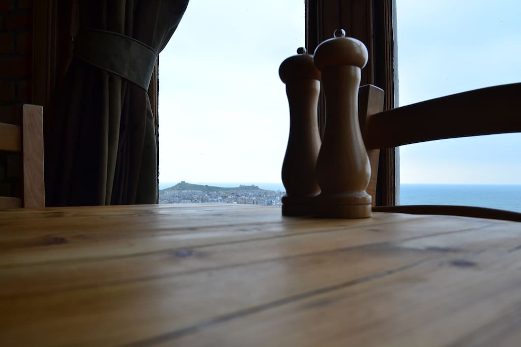 Panoramic views from your living space