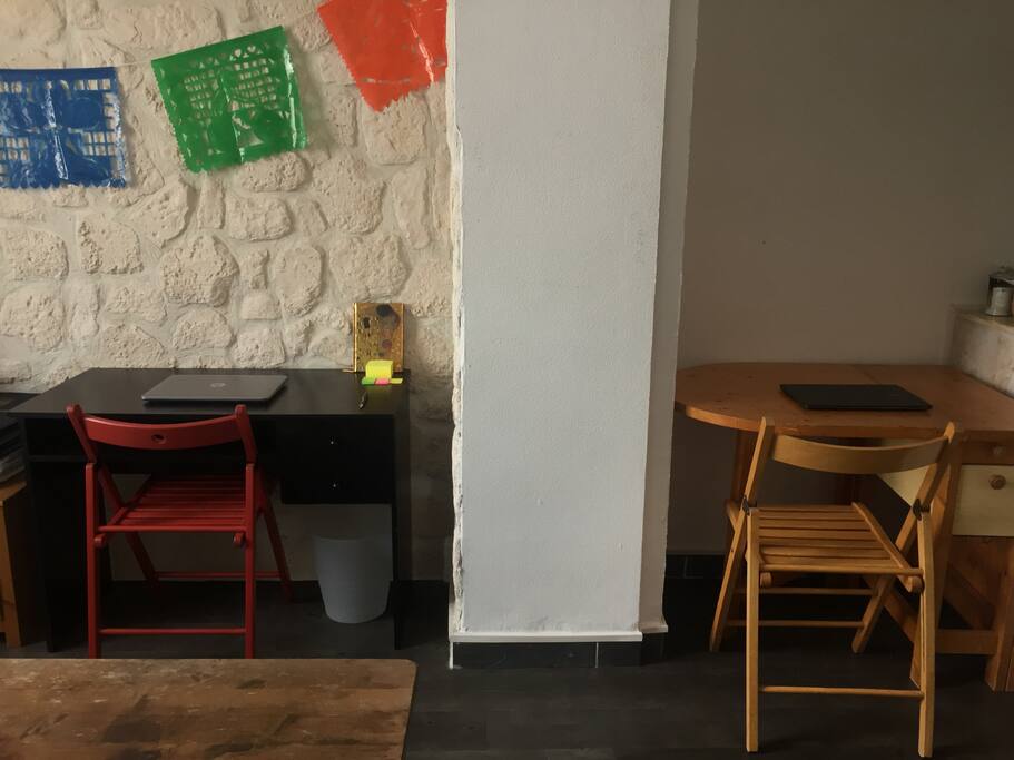 Les espaces de travail
