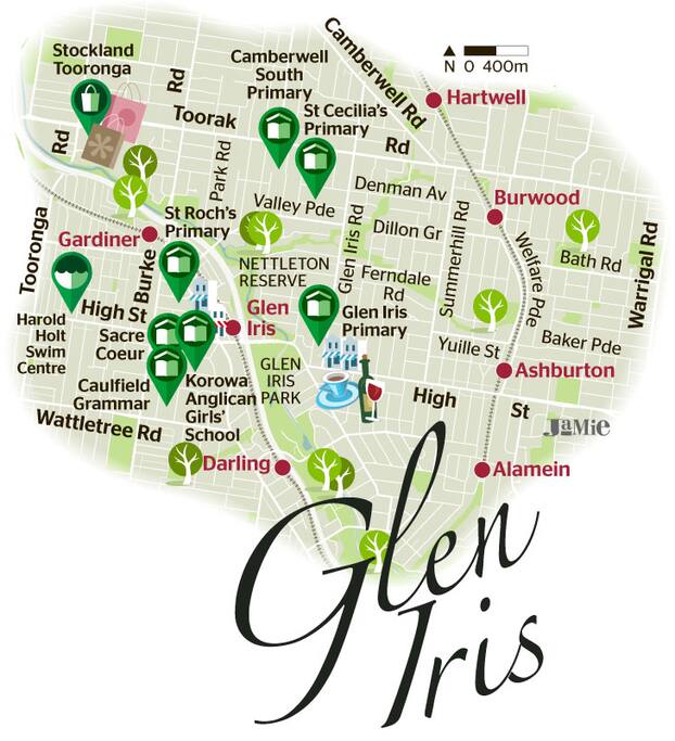 Some Glen Iris and Ashburton markers