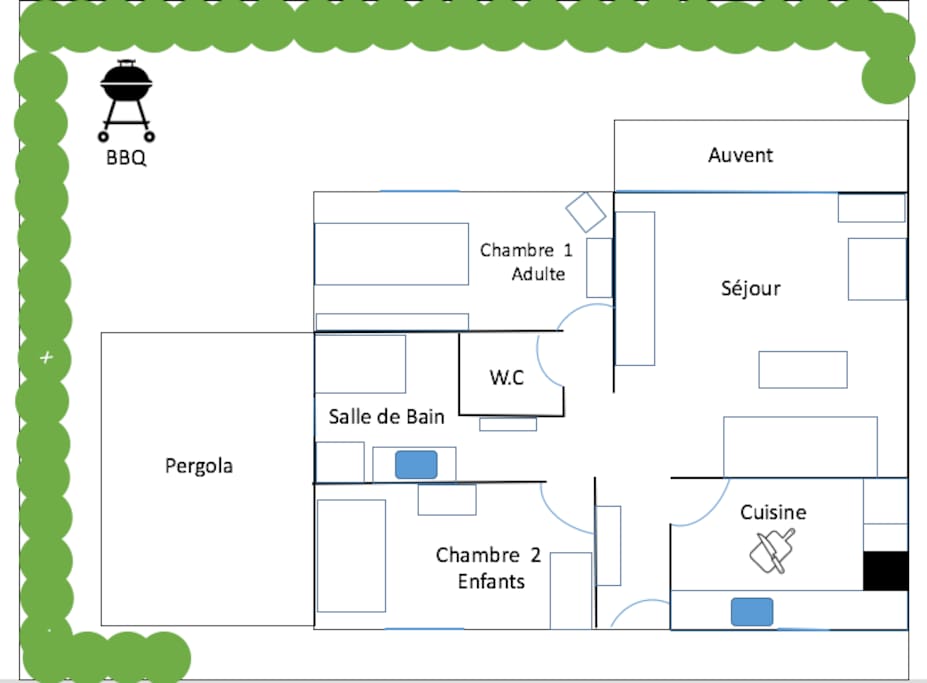 Plan de la maison