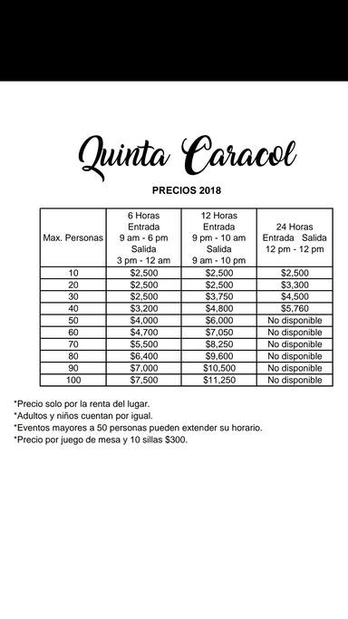 precios